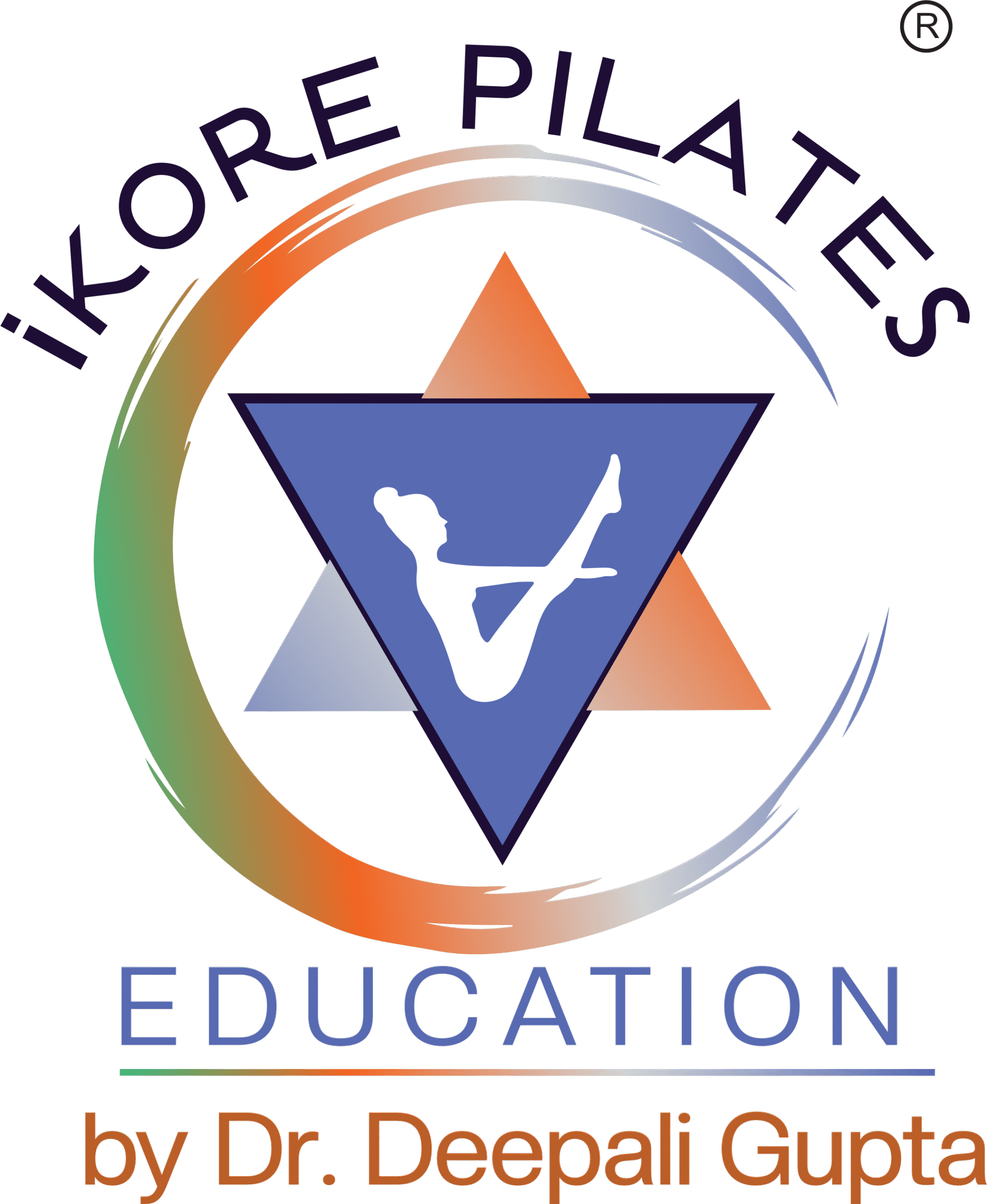 pilates classes around me, pilates training in bangalore